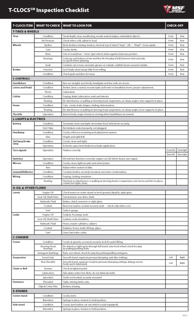 T-CLOCS_Inspection_Checklist